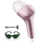 INNZA IPL Hair Removal Device for W