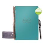 Reusable Smart Notebook