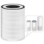 MORENTO KILO True HEPA 13 Filter, Air Purifier Replacement Filter, Compatible with Afloia Air Purifier KILO and KILO PRO, MIRO and MIRO PRO (1 Pack)