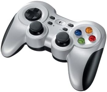 Logitech F