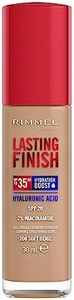 Rimmel Lon