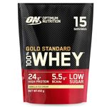 Whey Protein For Diabetics