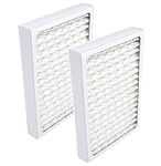 Nispira HEPA Filter Replacement Compatible with Hunter Part 30928 HEPAtech Air Purfiers, 2 Filters