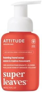 ATTITUDE F