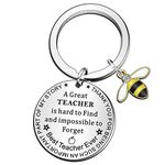 QMVMV Teacher Gifts Keyring Graduation Gifts 2024 Teacher Appreciation Gift Teacher Gifts for Women Men on Teachers Day Birthday Graduation Season