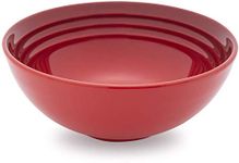 Le Creuset Prices