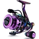 Sougayilang Fishing Reel, Colorful Ultralight Spinning Reels with Graphite Frame 6.0:1 High Speed, 12+1 Stainless BB, Braid-Ready Spool, Over 39 lbs Carbon Drag for Saltwater or Freshwater Fishing - SC2000