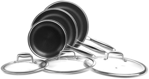 Hybrid Non Stick Frying Pans Set | CYRDER Stainless Steel Skillet Set