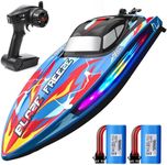 DEERC Fast RC Boat for Pool & Lake 
