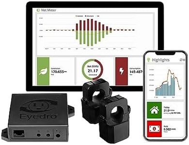 Eyedro Home Energy Monitor | Solar Energy/Net Metering | Save on Electricity | Bills & Reports | Real-Time Energy Data & History | EYEDRO-HOME Ethernet or WiFi Connect (2.4 GHz)