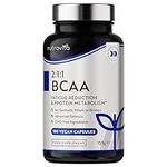 BCAA High Strength 1000mg 2:1:1 - Sport Supplement - Leucine, Isoleucine and Valine with Added Vitamin B6 & B12 - Reduction in Fatigue - 180 Vegan BCAA Capsules - BCAAs - Made in The UK by Nutravita