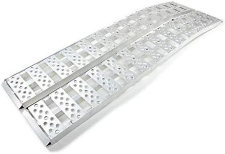 The Ramp P