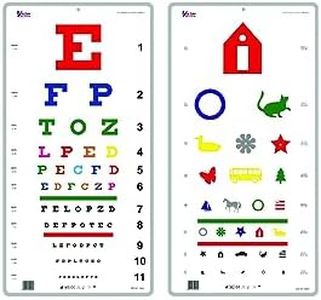 Snellen Color Eye Chart and Pediatric Color Vision Eye Chart Size 22 x 11 Inch Combo