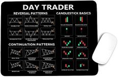 Day Trader