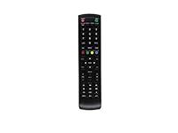 Auremote Remote Control for Palsoni