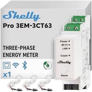 Shelly Pro