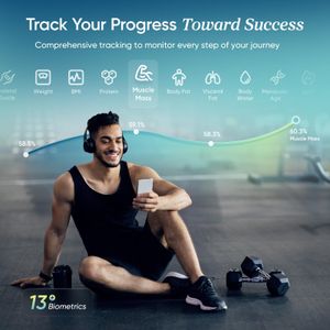 Etekcity Smart Body Scale – Digital Bluetooth Weight Scale