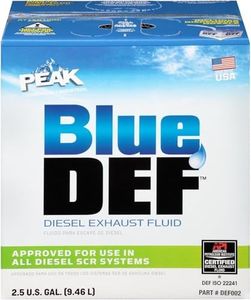 DEF Fluid Pallet - Premium Blue DEF Fluid 20 Cases - BlueDEF Diesel Exhaust Fluid 2.5 Gallon Case - Pack of 20 BlueDEF Jugs