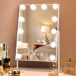 Mirror With Built In Lights