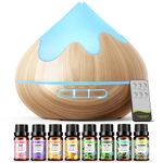 Humidifier Diffuser For Office