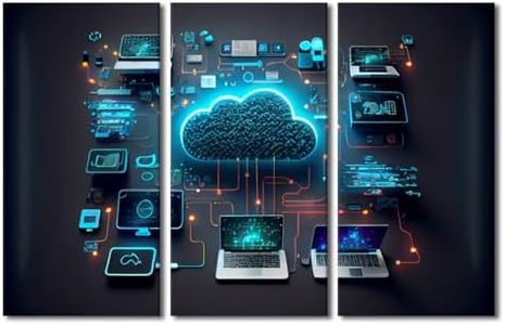 TUMOVO Multi Panel Large Wall Art Cloud Technology, Computing Pictures, Devices Connected to Digital Storage in the Data Center Via the Internet Posters and Prints Ready to Hang, 60" Wx40 H