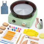 Alldeer Mini Pottery Wheel Kit - 6"