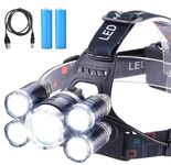 Headlamp For Cavings