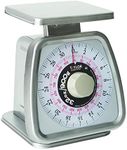 Taylor Mechanical Portion Control S