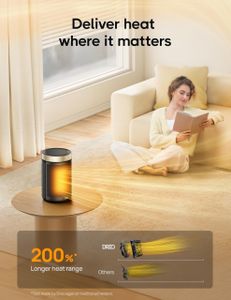 Dreo 1500W Electric Space Heater – Portable Gold Room Heater