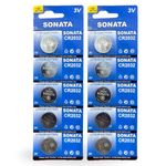 DEVICE OF URBAN INFOTECH CR2032 Battery CR2032 Sonata Batteries - 3V Lithium Coin Cell Swiss Made Battery (CR2032, Pack of 10)