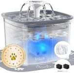 Veken Innovation Award Winner 95oz/