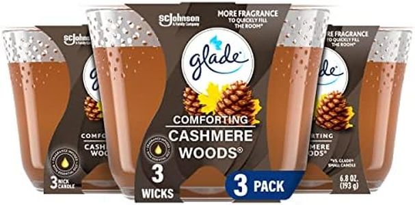 Glade Cand