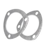 Header Gaskets