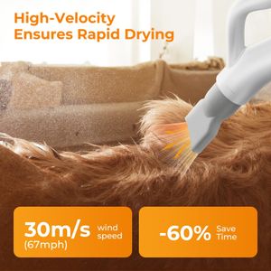 Pecute Dog Hair Dryer – Portable Pet Grooming Blower