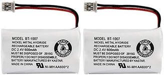 Uniden BBTY0651101 model BT1007 Nickel-Cadmium Rechargeable Cordless Phone Battery, DC 2.4V 500mAh (Pack of 2)