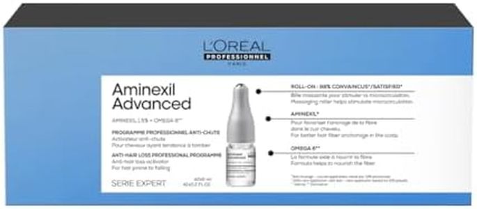L’Oréal Pr