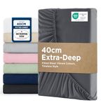 Bedsure Double Fitted Sheet Deep - Bed Sheets Extra Deep Pocket 16 Inches (40 cm), Soft Brushed Polyester Microfiber Material for Double Bed, Dark Grey, 135x190cm