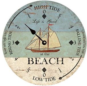 Tide Dial 