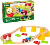 BRIO My First Railway Battery Operated Wooden Railway Train Set Toddler Toy for Kids 18 Months Up - Gifts for Toddlers
