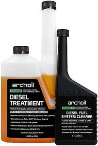 Archoil Di