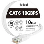 Cat 6 Ethernet Cable 10 Ft (10Pack), Outdoor&Indoor, 10Gbps Support Cat 7 Network, Heavy Duty Flat Internet LAN Patch Cord, High Speed Weatherproof Cable for Router, Modem, Xbox, PS4, Switch, White