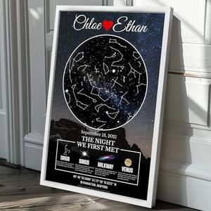 Custom Star Map Anniversary Gift, The Night We First Met Map, Personalized Star Map with Your Story, Personalized Star Map for Wife or Husband, Unique Romantic Gift for Him Her, This Is Us