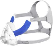 Replacement Set for Airfit F20, CPA