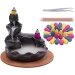 Ceramic Waterfall Backflow Incense Burners - 120 Pcs Backflow Incense Cones + 30 Incense Sticks - for Relaxation, Yoga, Purification, Meditation Gift