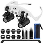 Pancellent Watch Repair Magnifier, Head Mount Magnifier, 4 Detachable Lenses, 2 LED Light, Handsfree Reading Magnifier Glasses for Reading, Jewelry Loupe, Electronic Repair (10X, 15X, 20X, 25X)