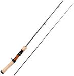 Major Craft FSG-B422UL Trout Rod Fine Tail Glass Model