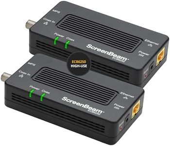 ScreenBeam