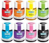 Squires Kitchen Food Colouring Past