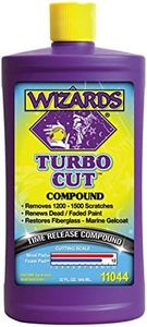 Wizards Tu