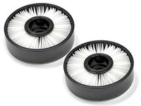 MaximalPower Replacement Vacuum Filter for Dirt Devil F8 HEPA Filter Part # 3UD0280001 2UD0280000 (2)